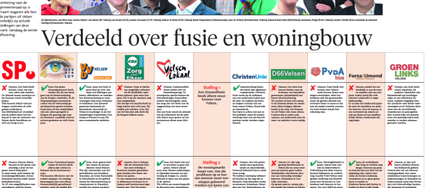 IJmuider Courant 3 februari 2018