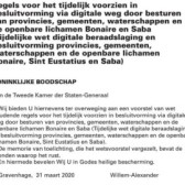 Digitale besluitvorming